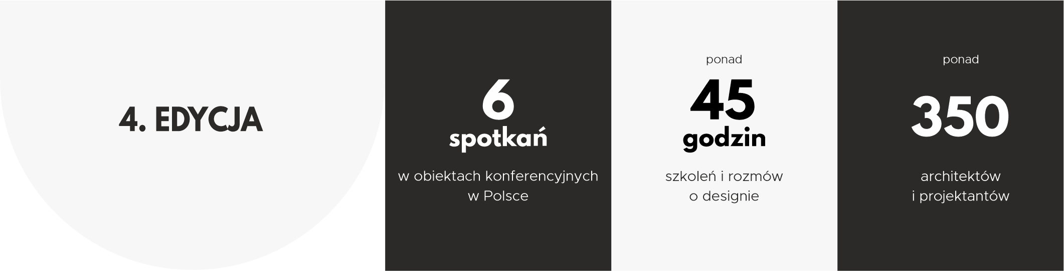 cad projekt design 4